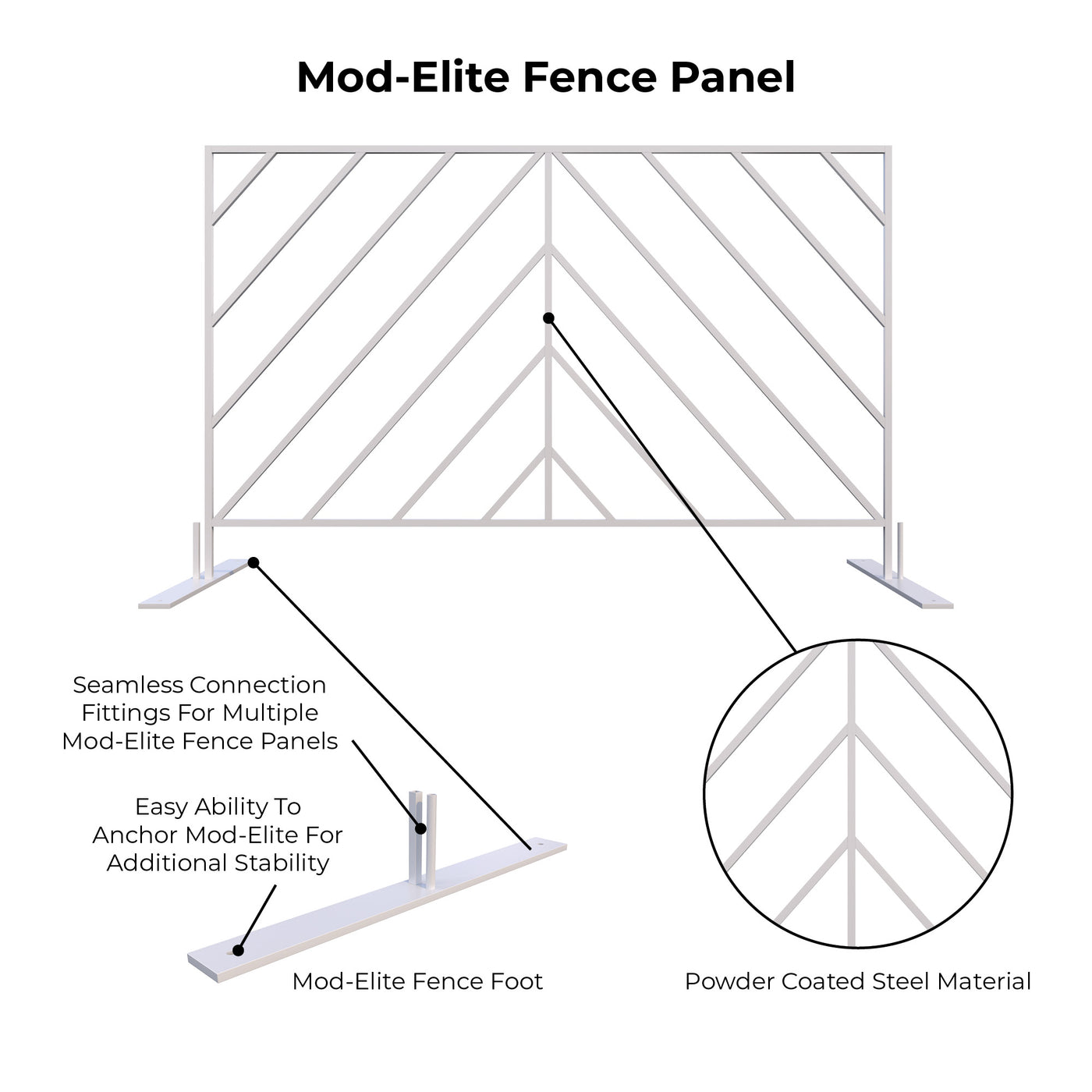 Mod-Elite 6ft Fence Panel | White