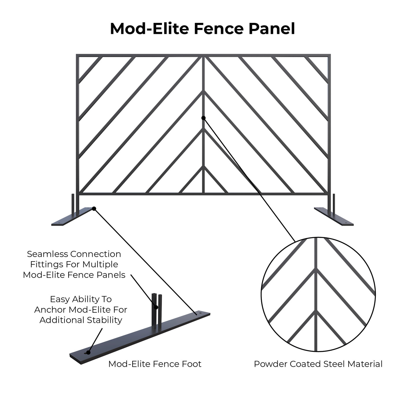 Mod-Elite 6ft Fence Panel | Black